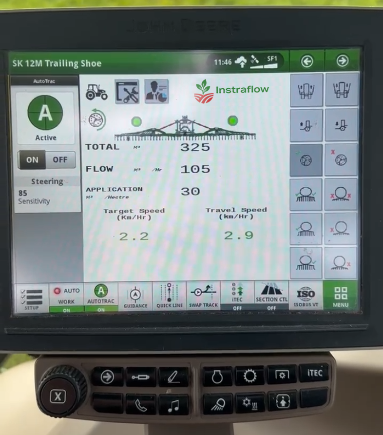 ISO slurry system